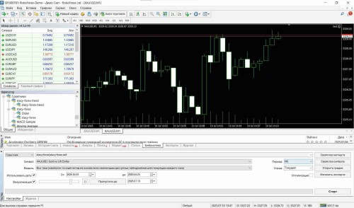 MetaTrader terminal with the stacy bot advisor installed